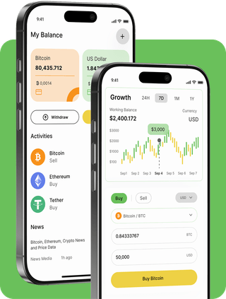 Mortezos trading platform with live market data
