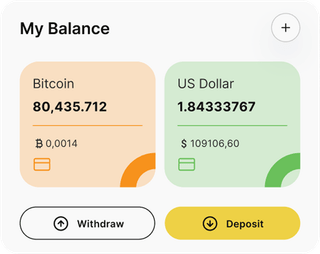 Mortezos automated trading solution — dashboard overview